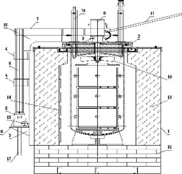 井式碳氮共滲爐結(jié)構圖